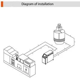 Automatic constant 9KW water type injection molding auxiliary mold temperature control machine